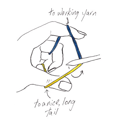 TubCO step 1 pic only web