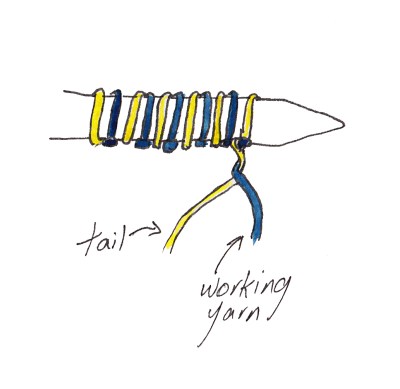 TubCO step 3-3 pic only web